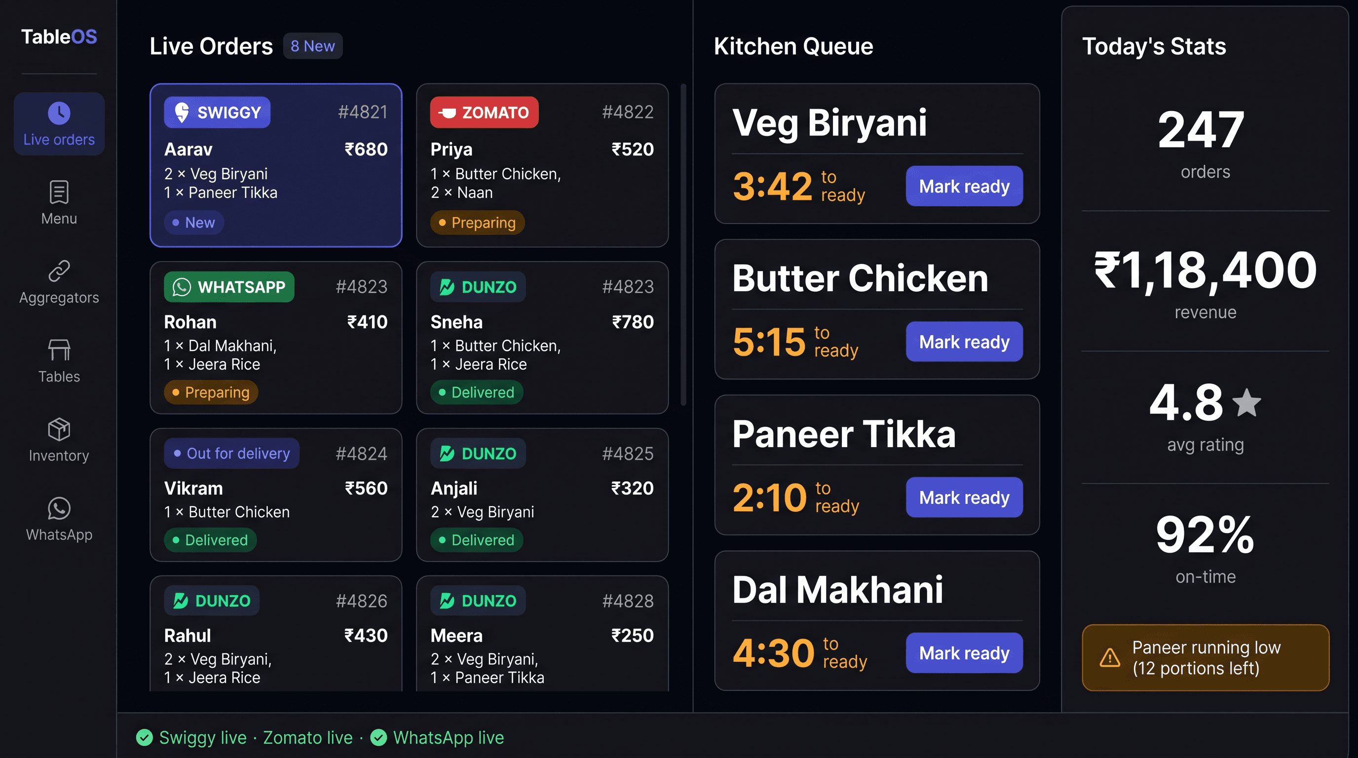 Example Restaurants & Cloud Kitchens product UI built by NVSX Labs